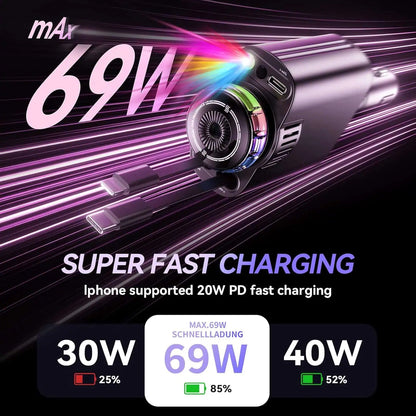 5-in-1 Starlight Car Charger with Aromatherapy & Retractable Cable