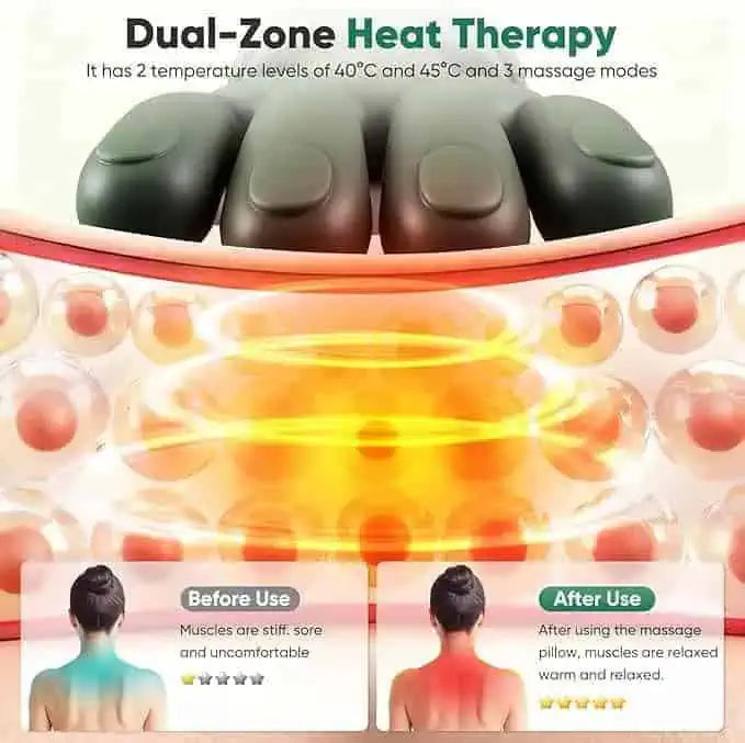 Neck and Back Massager for Pain Relief Deep Tissue