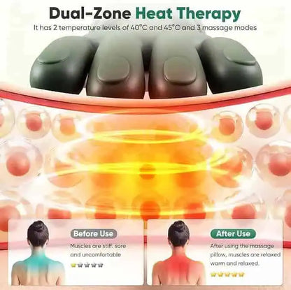 Neck and Back Massager for Pain Relief Deep Tissue