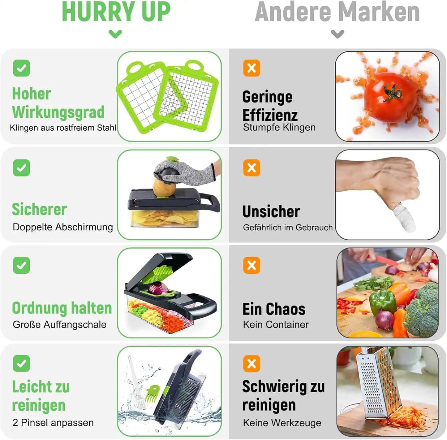 16 in 1 Vegetable Cutter Chopper and Slicer