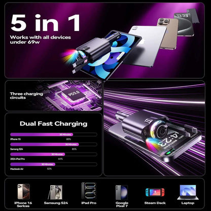 5-in-1 Starlight Car Charger with Aromatherapy & Retractable Cable
